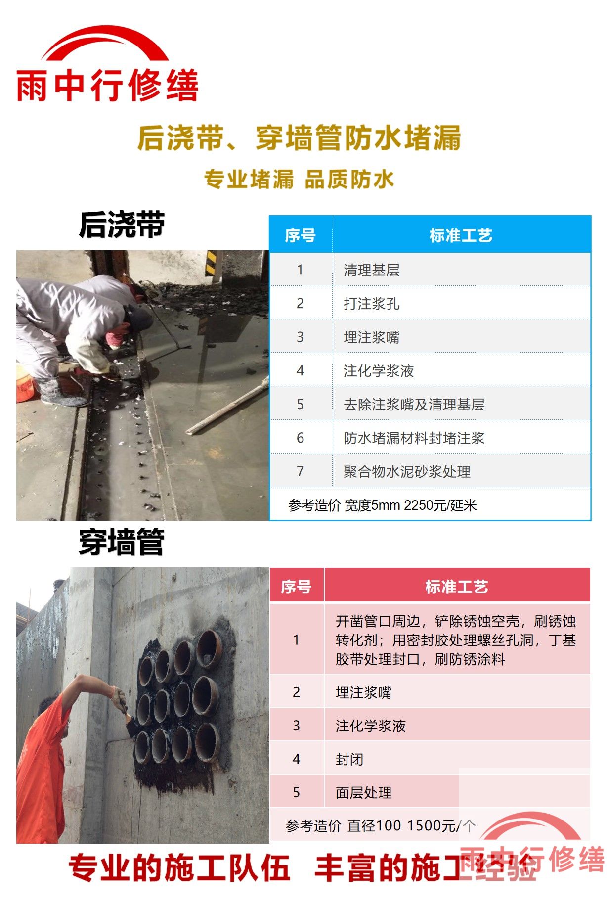 湖北隧道堵漏加固